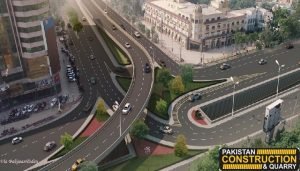 Infrastructure Projects